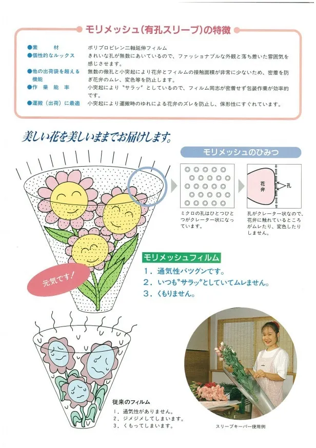 モリメッシュ（有孔スリーブ）の特徴